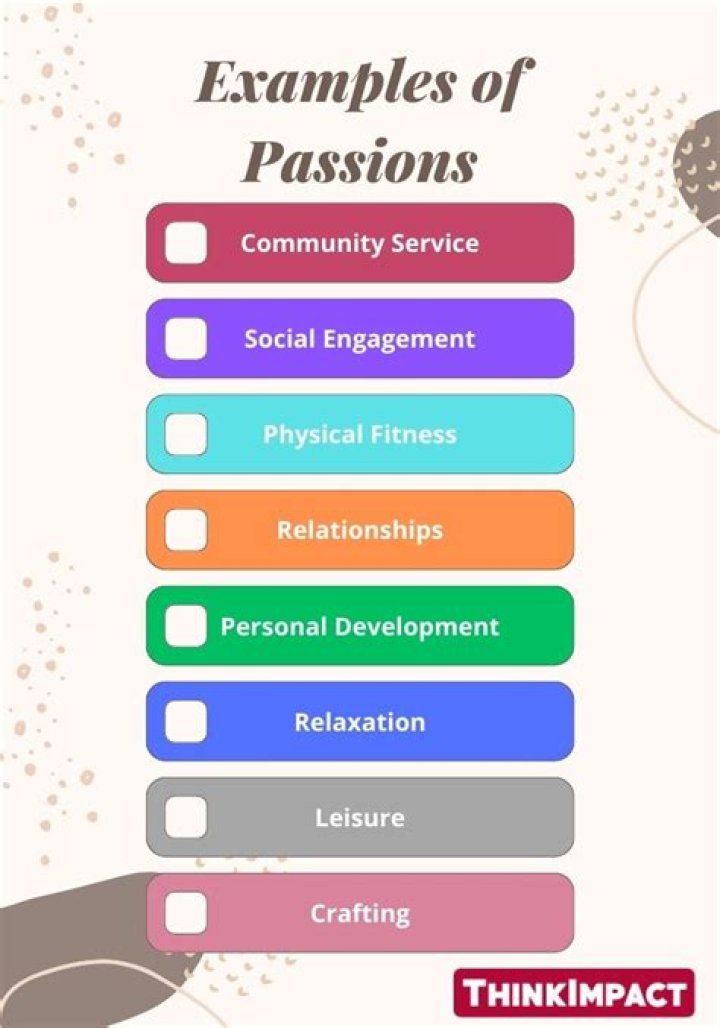 A Journey Into Passion, Desire, And Empowerment