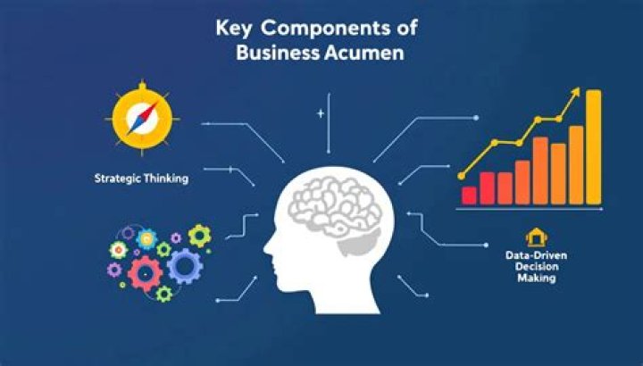 Discover Hidden Riches And Business Acumen