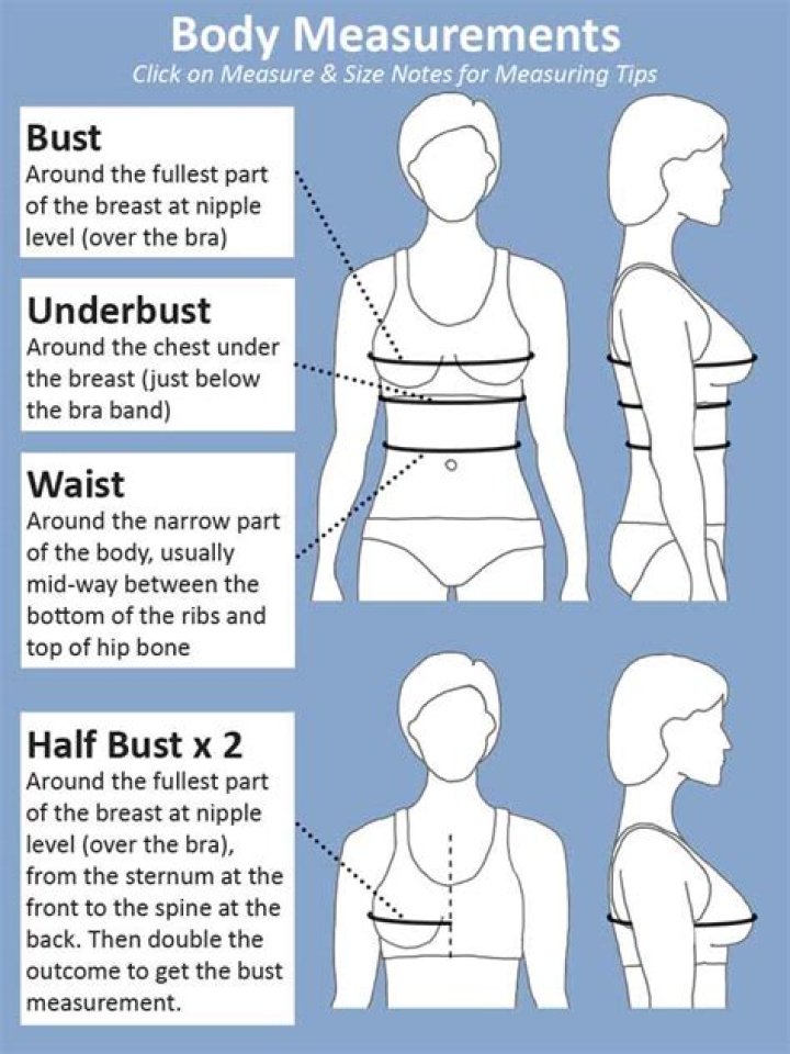Discover The Intriguing Truths Behind Beyonc's Bust Size