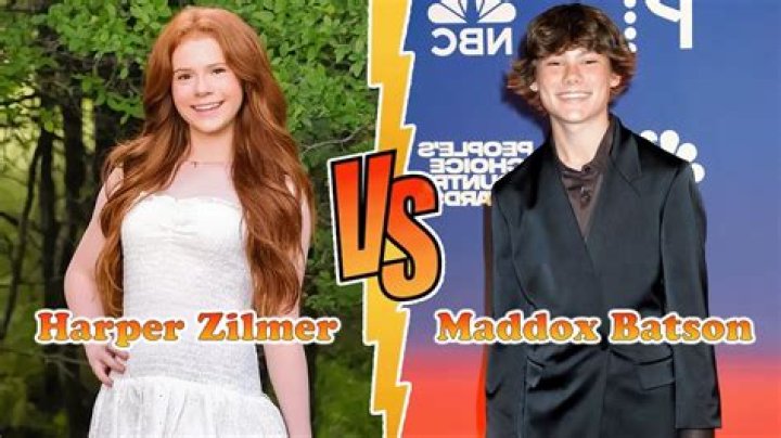 Discoveries And Insights Into "harper Maddox Sam Zee"