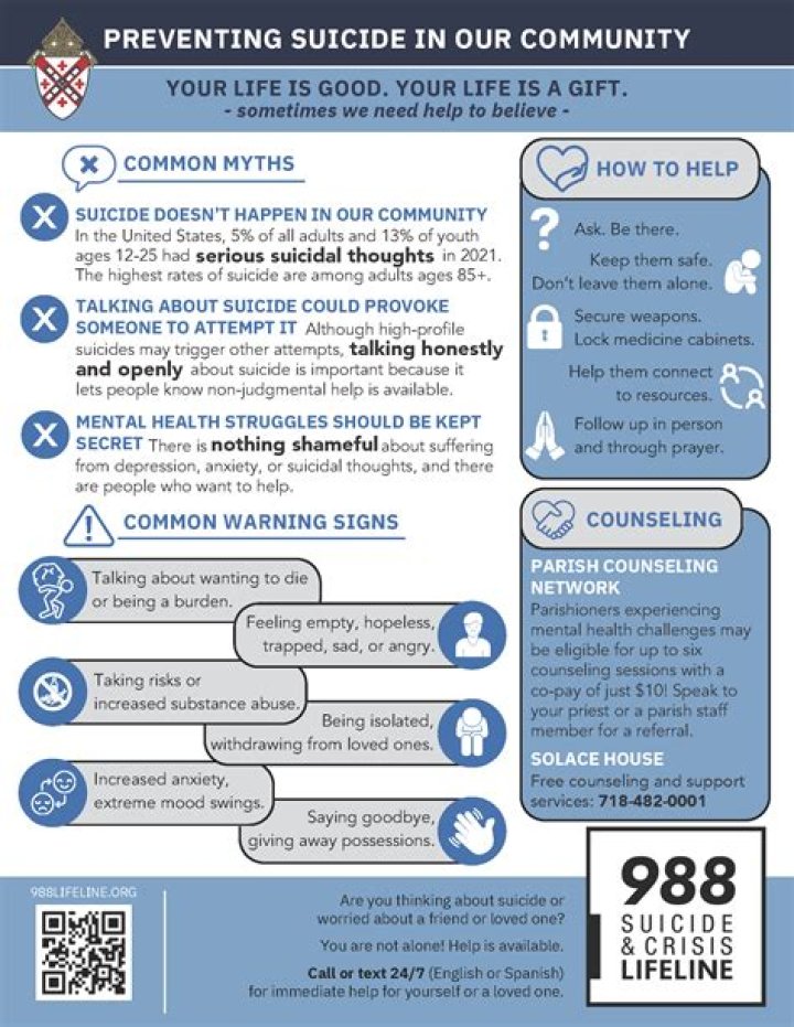 Maryland Student Suicide Prevention And Support