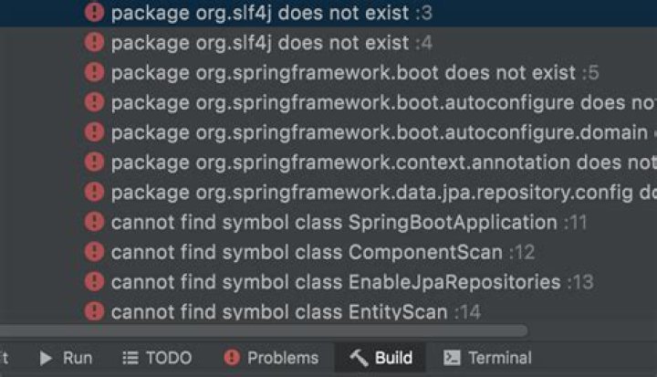 Uncover The Secrets Of The "package Org.slf4j Does Not Exist" Error