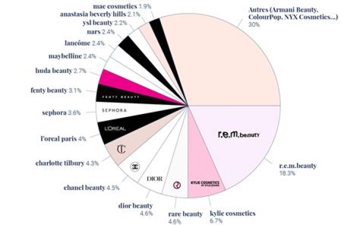 Unveiling Juwan Anderson's Impact On The Arts And Social Justice