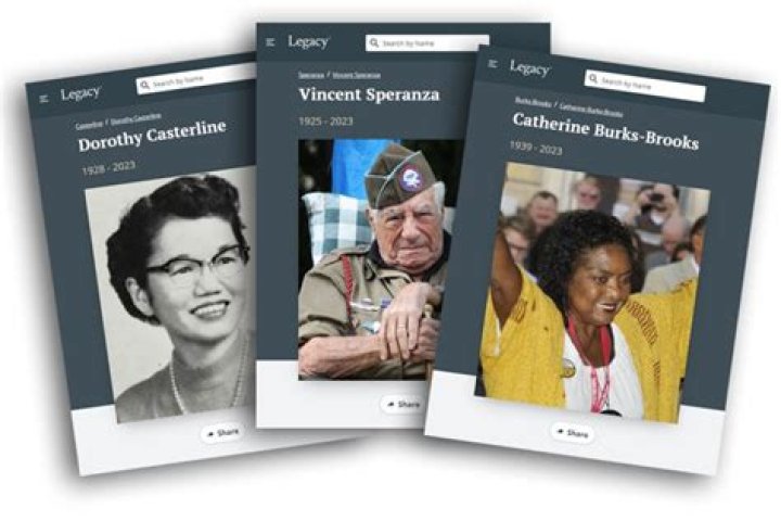 Unveiling The Extraordinary Legacy: Lucy Nazro's Inspiring Obituary