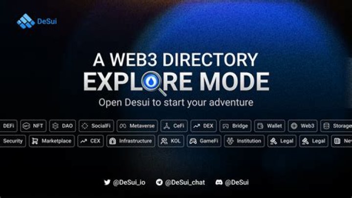 Your Gateway To The Digital Future